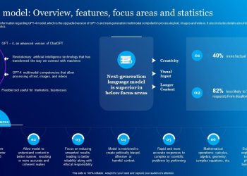 Zaqlapttim45: Features, Tips & Practical Insights