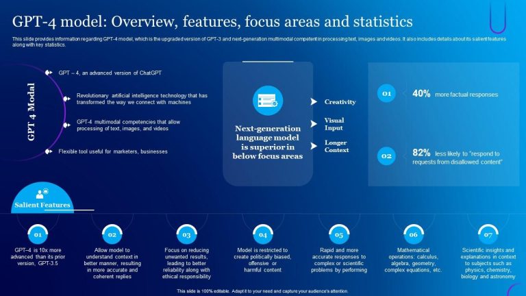Zaqlapttim45: Features, Tips & Practical Insights